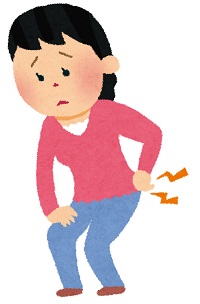 体質改善、腰痛、腎、性欲